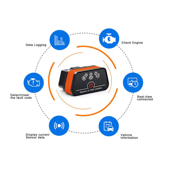 Maxscan Car Obd2 Scanner Bluetooth Car Diagnostic Tool